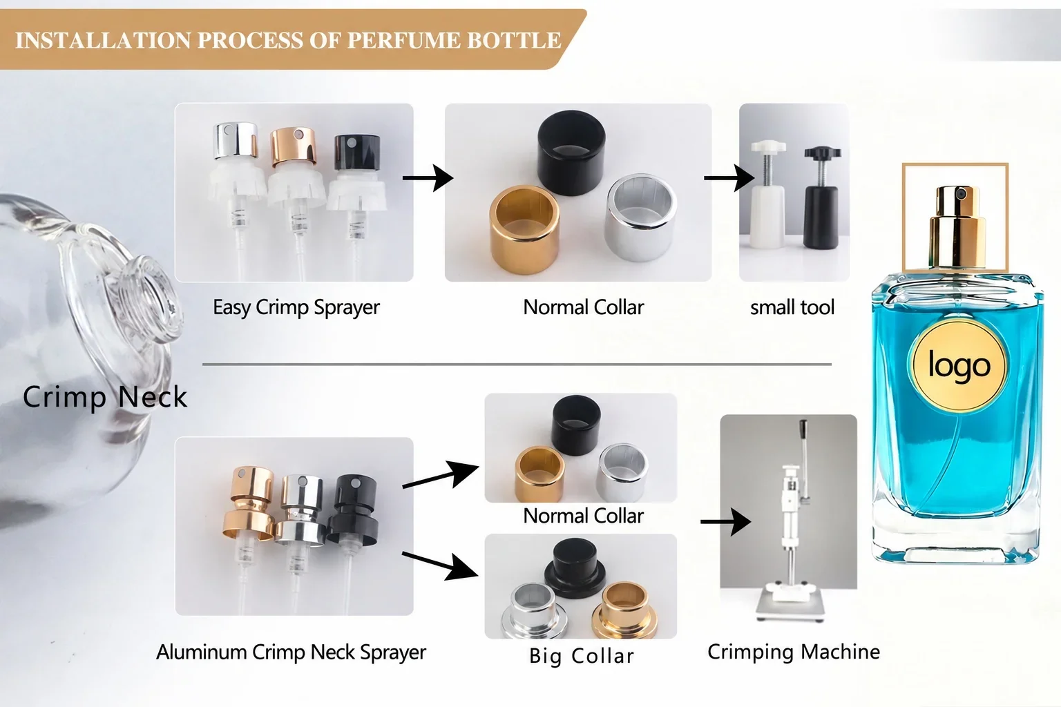 30 / 50 / 100 ml Cylindrical perfume bottle with black cap